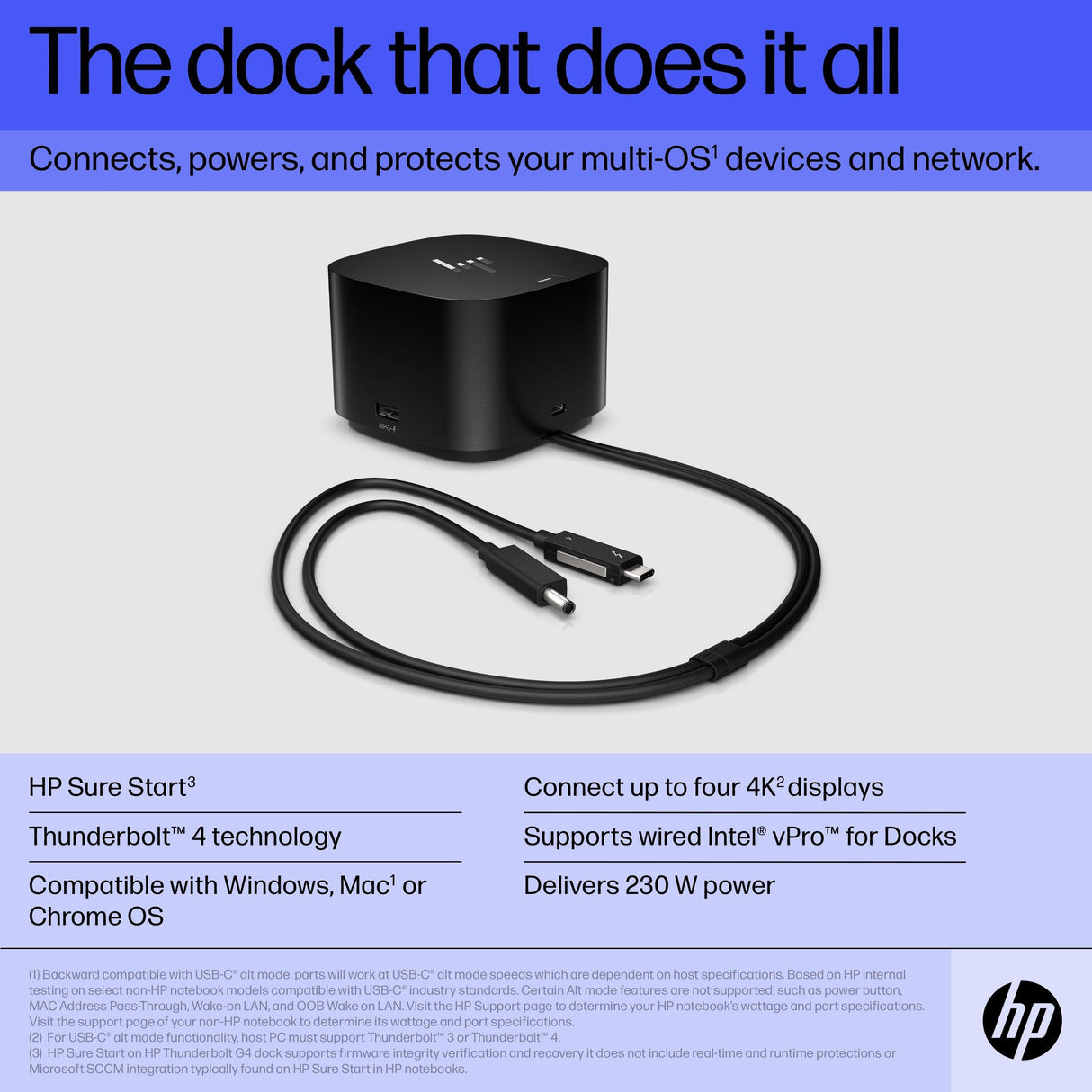 HP Thunderbolt Dock 280W G4 w|Combo Cable (4J0G4AA)