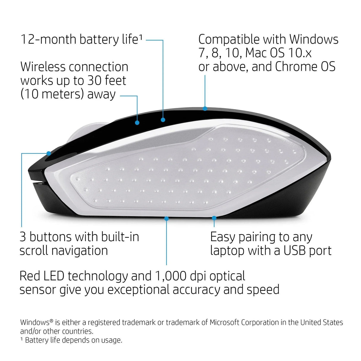 HP Wireless Mouse 200 – Wireless 2.4GHz / 1200 DPI / Ambidextrous – Office Wireless Mouse