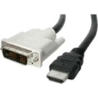 LENOVO HDMI - DVI-D Cable M|M 2m (0B33320)