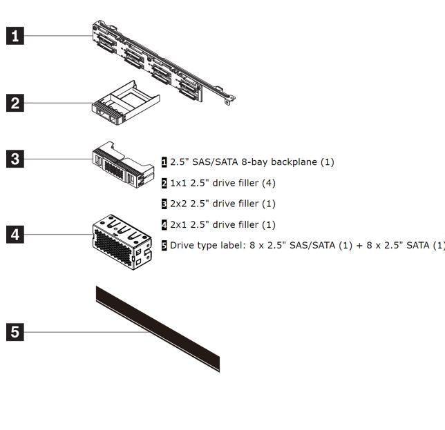 LENOVO LENOVO ThinkSystem SR630 V2/SR645 8x2.5' SAS/SATA Backplane Option Kit