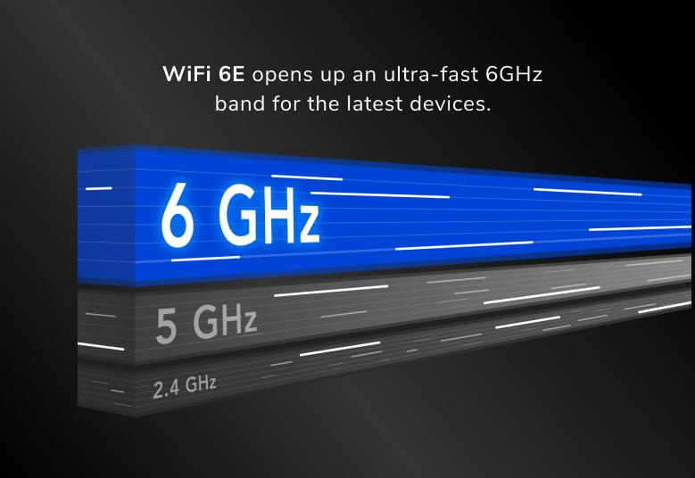 NETGEAR NightHawk M6 Pro Wireless 5G Modem