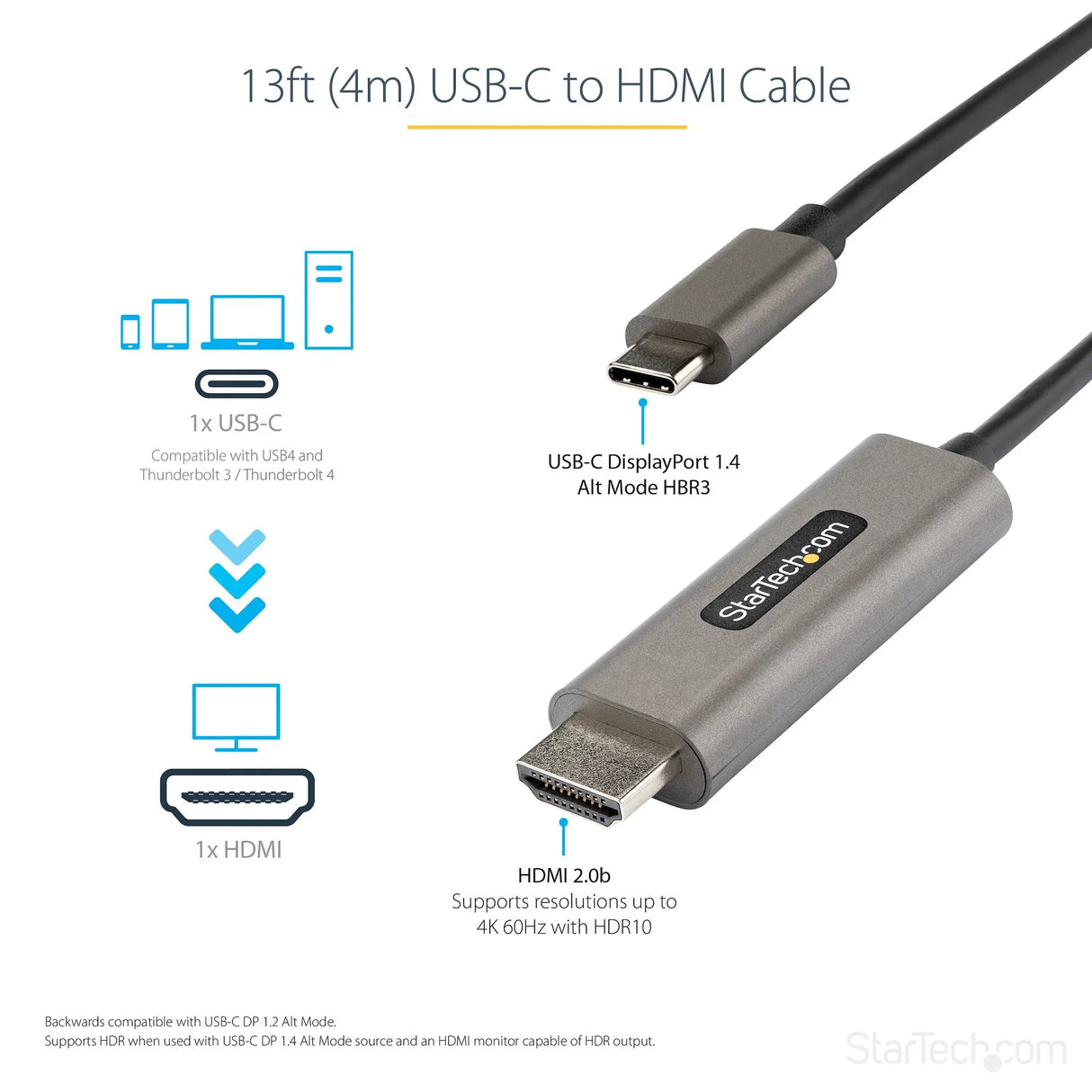 STARTECH 13ft (4m) USB C to HDMI Cable 4K 60Hz w| HDR10 - Ultra HD USB Type-C to 4K HDMI 2.0b Video Adapter Cable - USB-C to HDMI HDR Monitor|Display Converter - DP 1.4 Alt Mode HBR3 (CDP2HDMM4MH) (CDP2HDMM4MH)