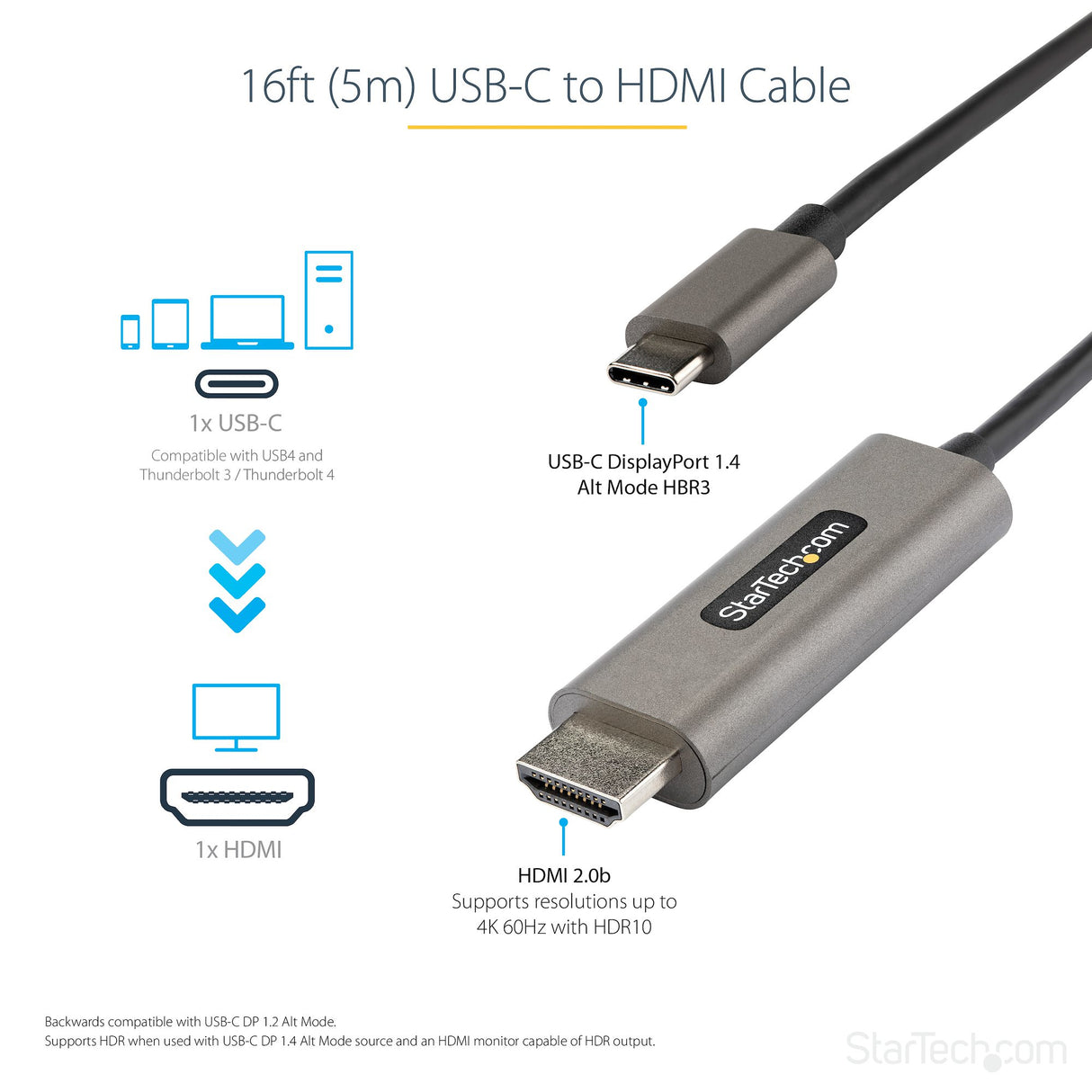 STARTECH 16ft (5m) USB C to HDMI Cable 4K 60Hz w| HDR10 - Ultra HD USB Type-C to 4K HDMI 2.0b Video Adapter Cable - USB-C to HDMI HDR Monitor|Display Converter - DP 1.4 Alt Mode HBR3 (CDP2HDMM5MH) (CDP2HDMM5MH)