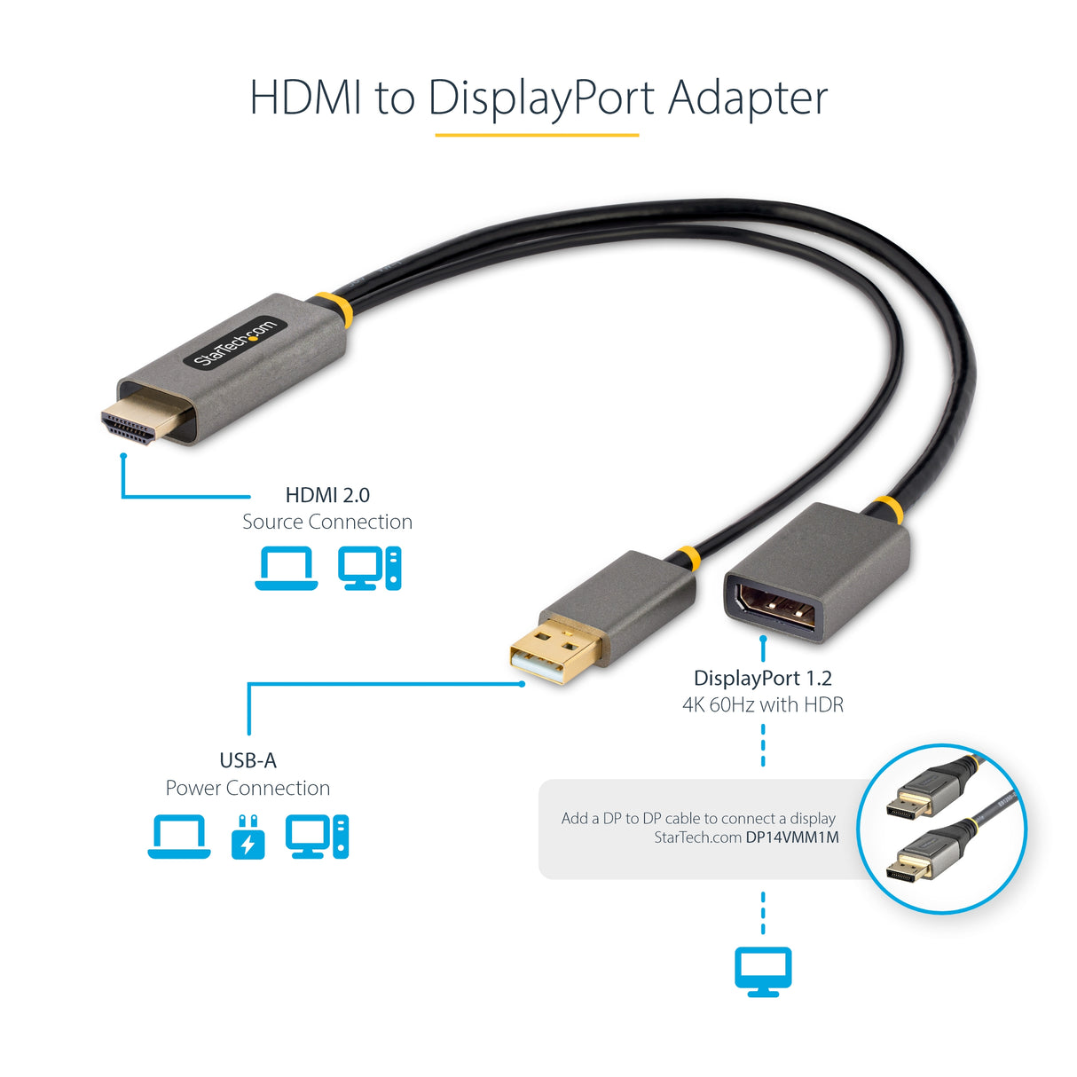 STARTECH 1ft (30cm) HDMI to DisplayPort Adapter Cable | Active 4K 60Hz HDMI 2.0 to DP 1.2 Converter | HDR | USB Bus Powered Source to DisplayPort Monitor for Laptops|PC (128-HDMI-DISPLAYPORT) (128-HDMI-DISPLAYPORT)