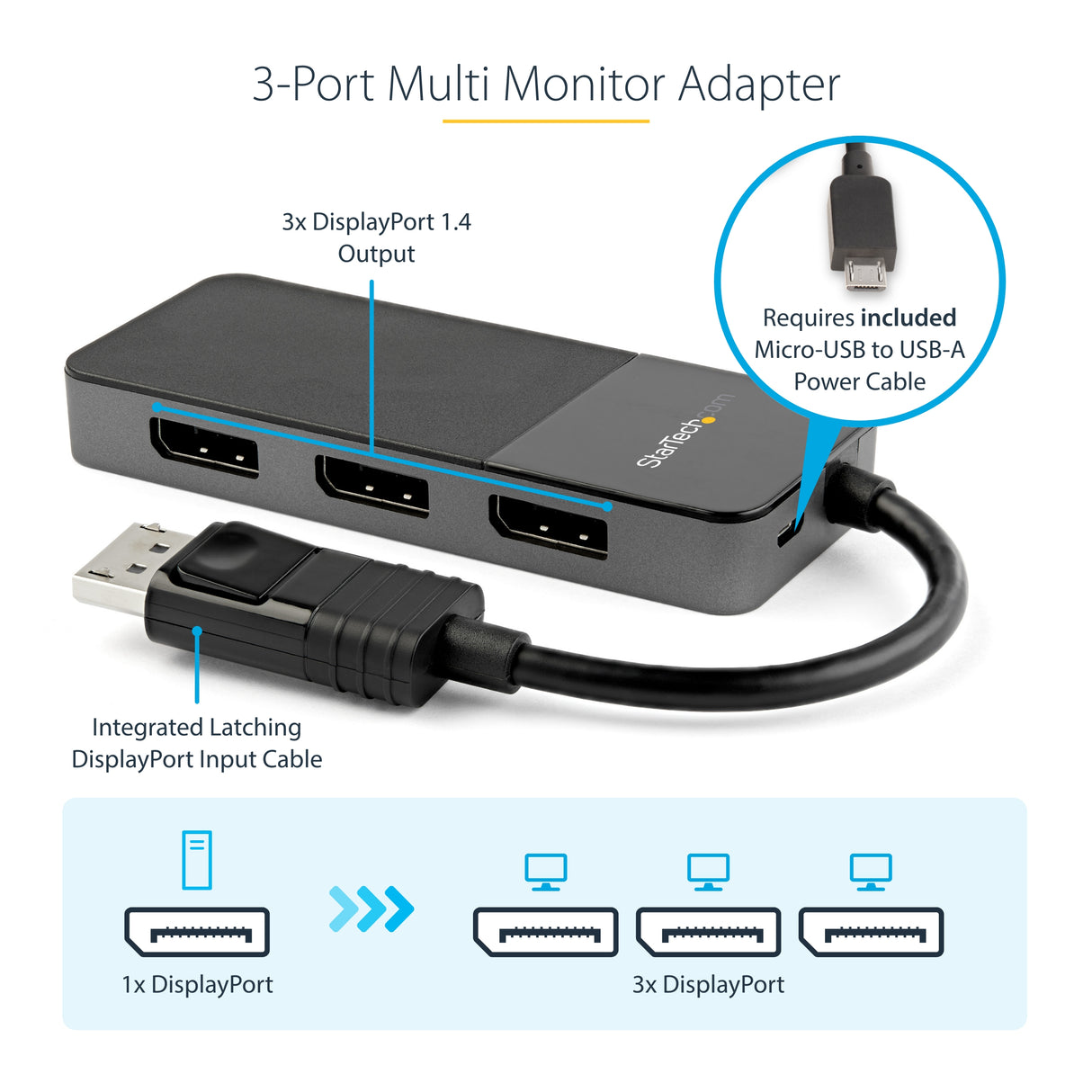 STARTECH 3-Port Multi Monitor Adapter - DisplayPort 1.4 to 3x 4K DisplayPort Video Splitter - Dual or Triple 4K - Laptop|Desktop DisplayPort MST Hub for Multiple Monitors - For Windows PCs Only (MST14DP123DP) (MST14DP123DP)