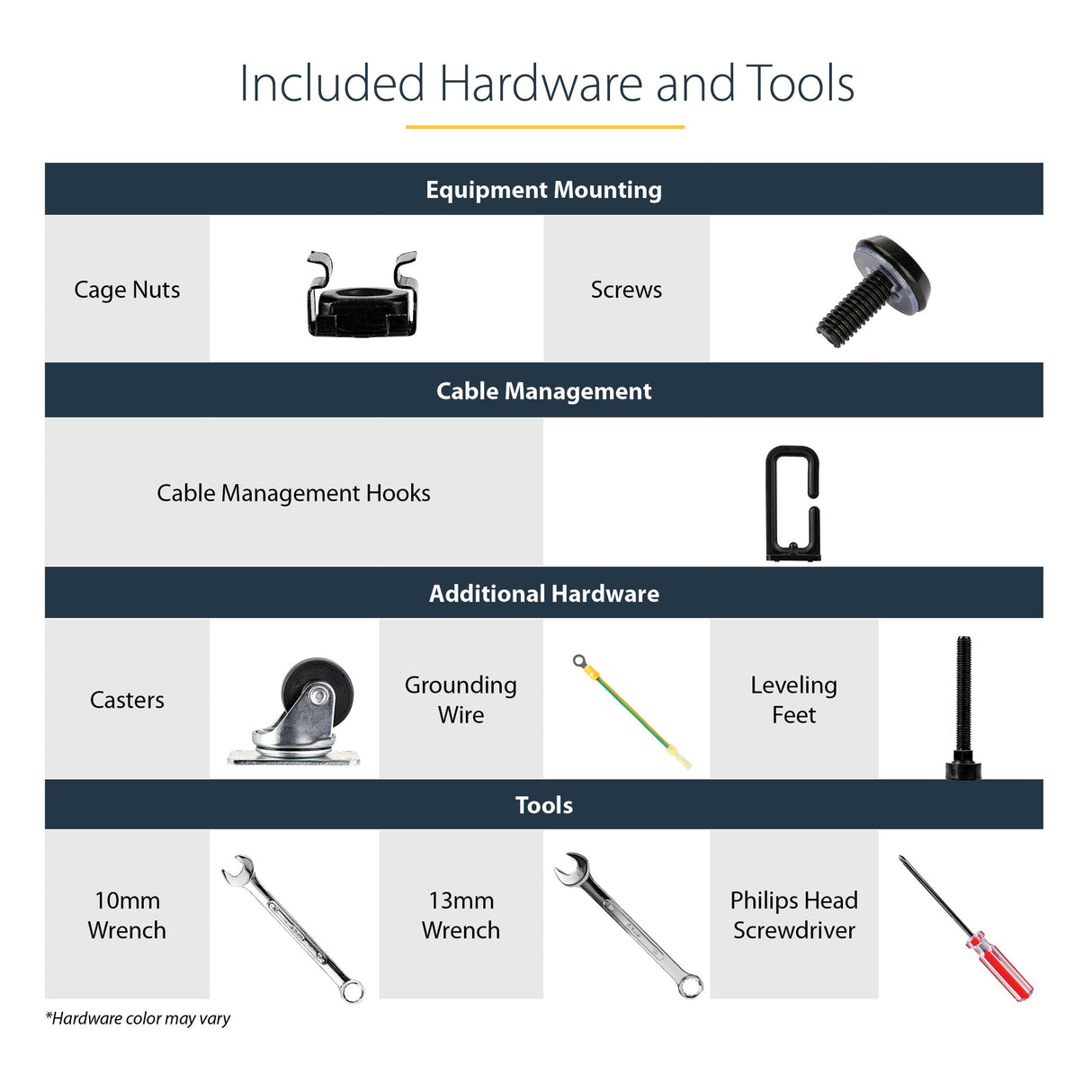 STARTECH 4-Post 12U Mobile Open Frame Server Rack | 19in Network Rack with Wheels | Rolling Rack for Computer|AV|Data|IT Equipment - Casters | Leveling Feet or Floor Mounting (4POSTRACK12U) (4POSTRACK12U)