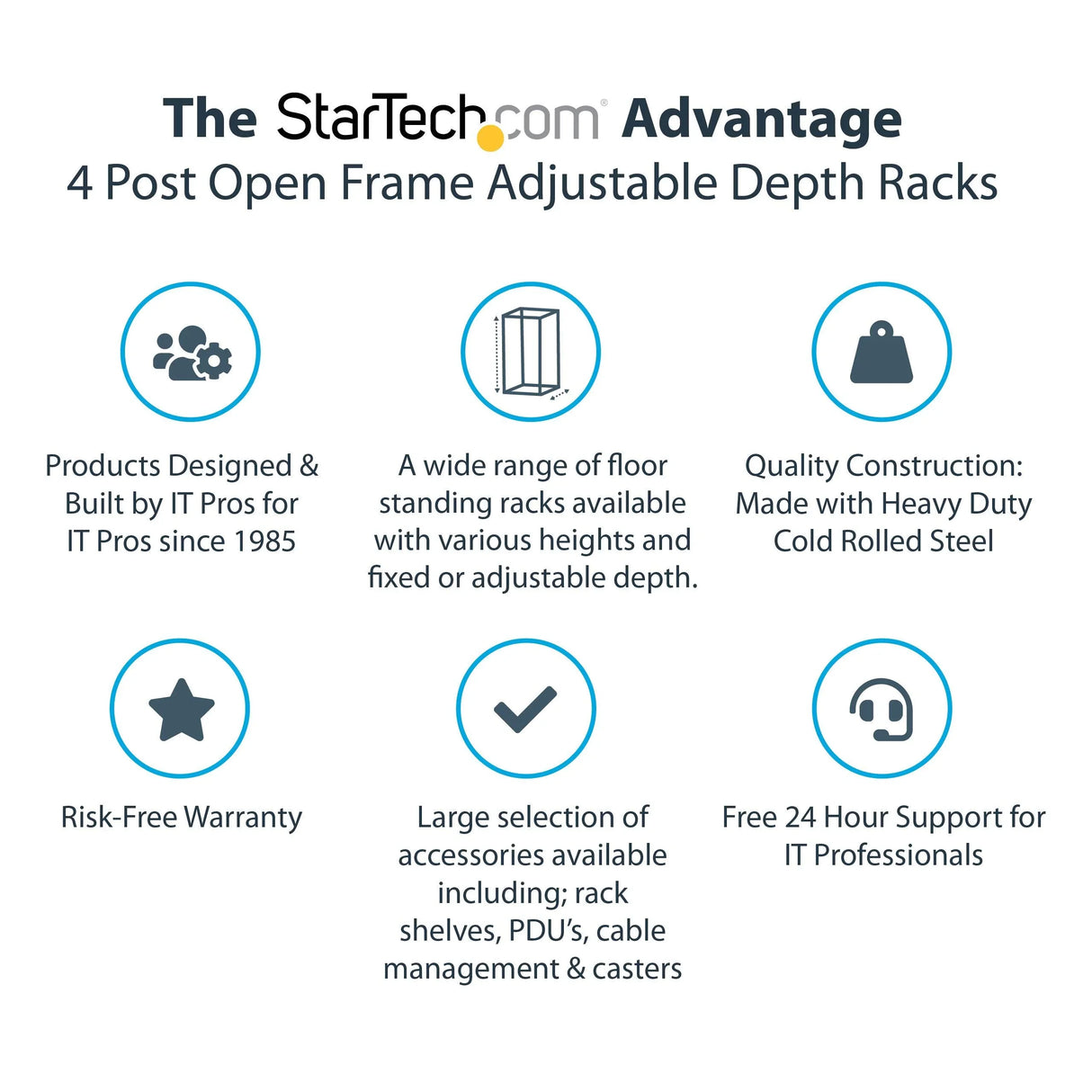 STARTECH 4-Post 25U Mobile Open Frame Server Rack | 19in Network Rack with Wheels | Rolling Rack for Computer|AV|Data|IT Equipment - Casters | Leveling Feet or Floor Mounting (4POSTRACK25U) (4POSTRACK25U)