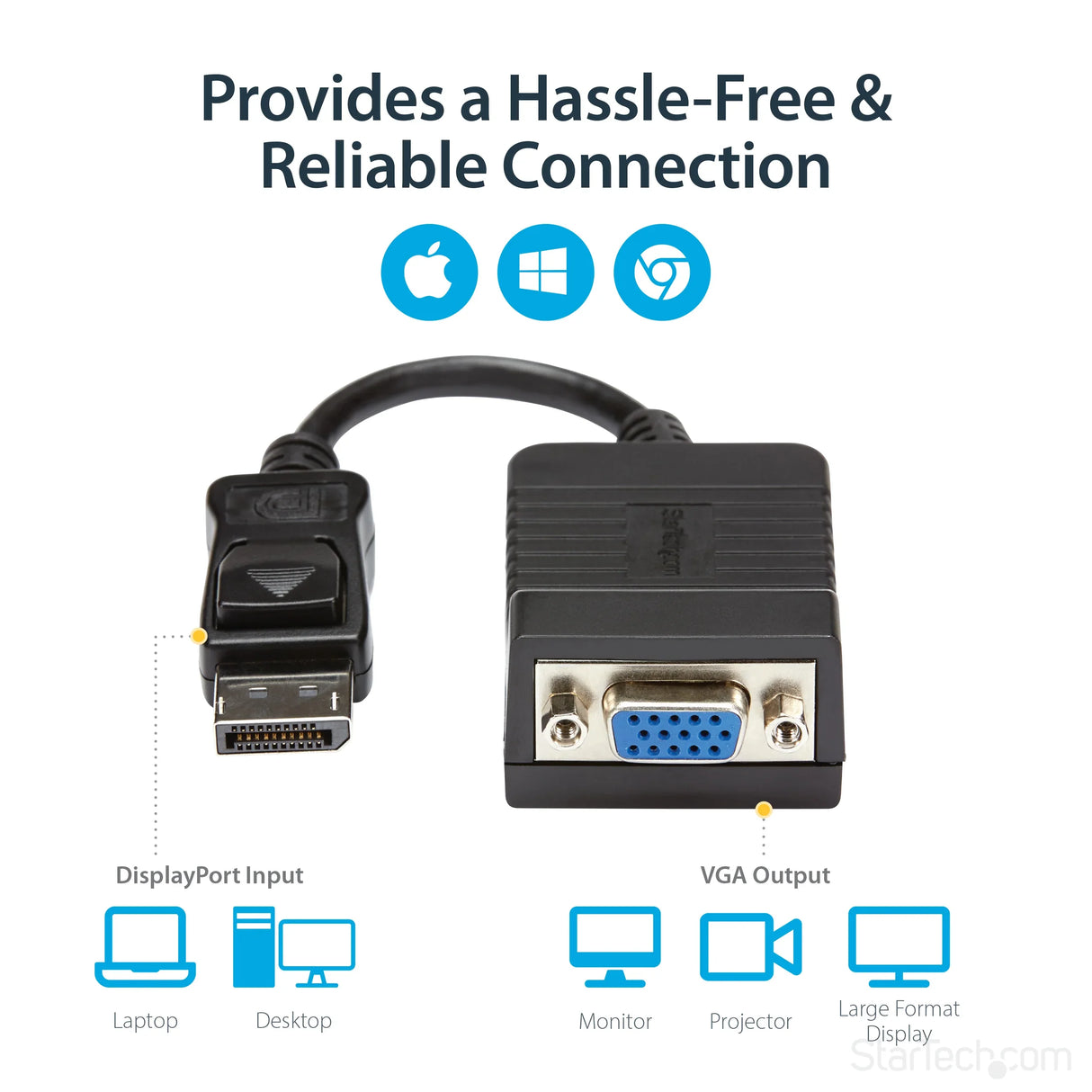 STARTECH DisplayPort to VGA Adapter - Active DP to VGA Converter - 1080p Video - Durable - DP|DP++ Source to VGA Monitor Cable Adapter Dongle - DP 1.2 to VGA - Latching DP Connector (DP2VGA) (DP2VGA)