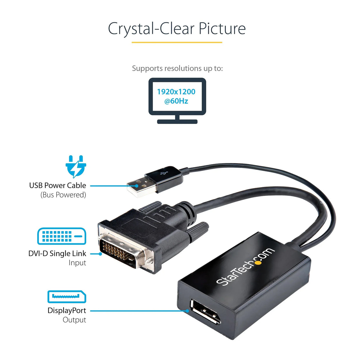 STARTECH DVI to DisplayPort Adapter - USB Power - - DVI to DisplayPort Converter - Video Adapter - DVI-D to DP (DVI2DP2) (DVI2DP2)