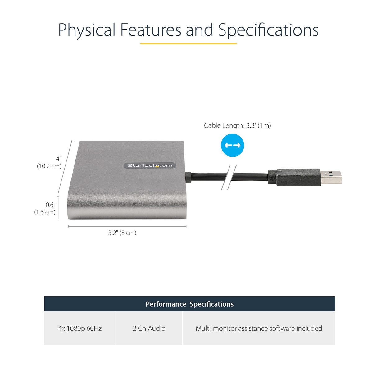 STARTECH USB 3.0 to 4x HDMI Adapter - External Video & Graphics Card - USB Type-A to Quad HDMI Display Adapter Dongle - 1080p 60Hz - Multi Monitor USB A to HDMI Converter | Windows Only (USB32HD4) (USB32HD4)