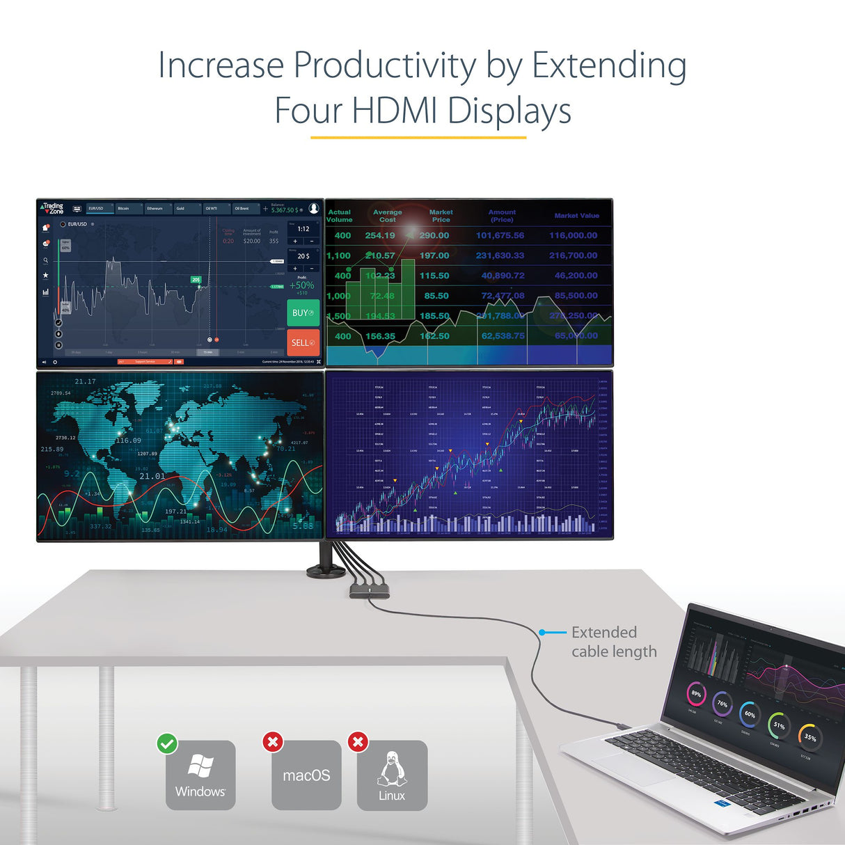 STARTECH USB 3.0 to 4x HDMI Adapter - External Video & Graphics Card - USB Type-A to Quad HDMI Display Adapter Dongle - 1080p 60Hz - Multi Monitor USB A to HDMI Converter | Windows Only (USB32HD4) (USB32HD4)