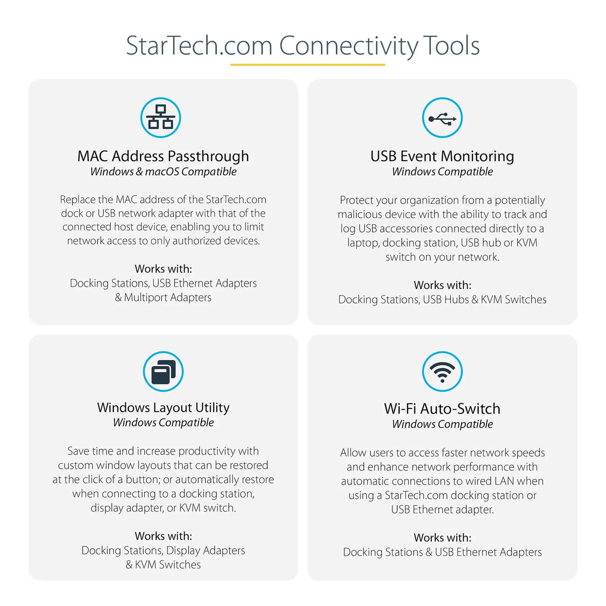 STARTECH DK30CH2DEP – USB-C / 100W PD / HDMI / 2x DP / 5x USB-A / Ethernet – Docking Station