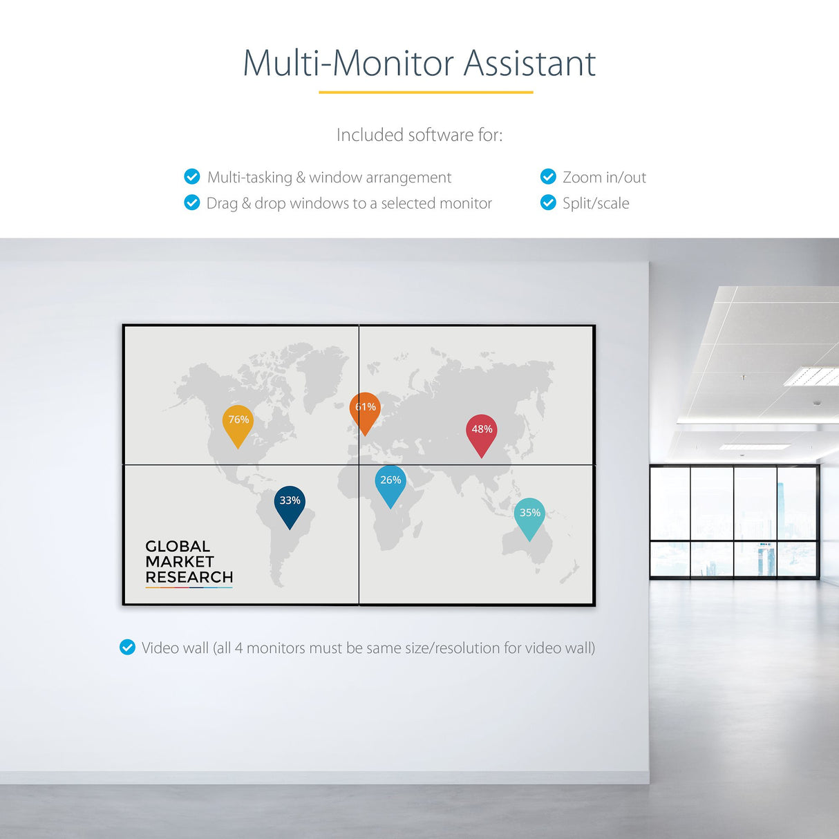 STARTECH USB C to 4 HDMI Adapter - External Video & Graphics Card - USB Type-C to Quad HDMI Display Adapter Dongle - 1080p 60Hz - Multi Monitor Video Converter | Windows Only (USBC2HD4) (USBC2HD4)