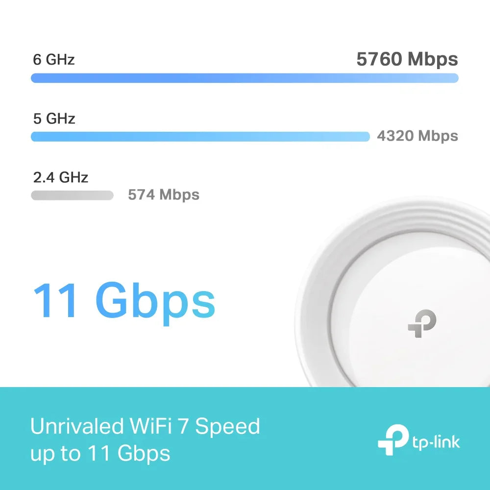 TP-LINK DECO BE65 Wi-Fi 7 (1-PACK)