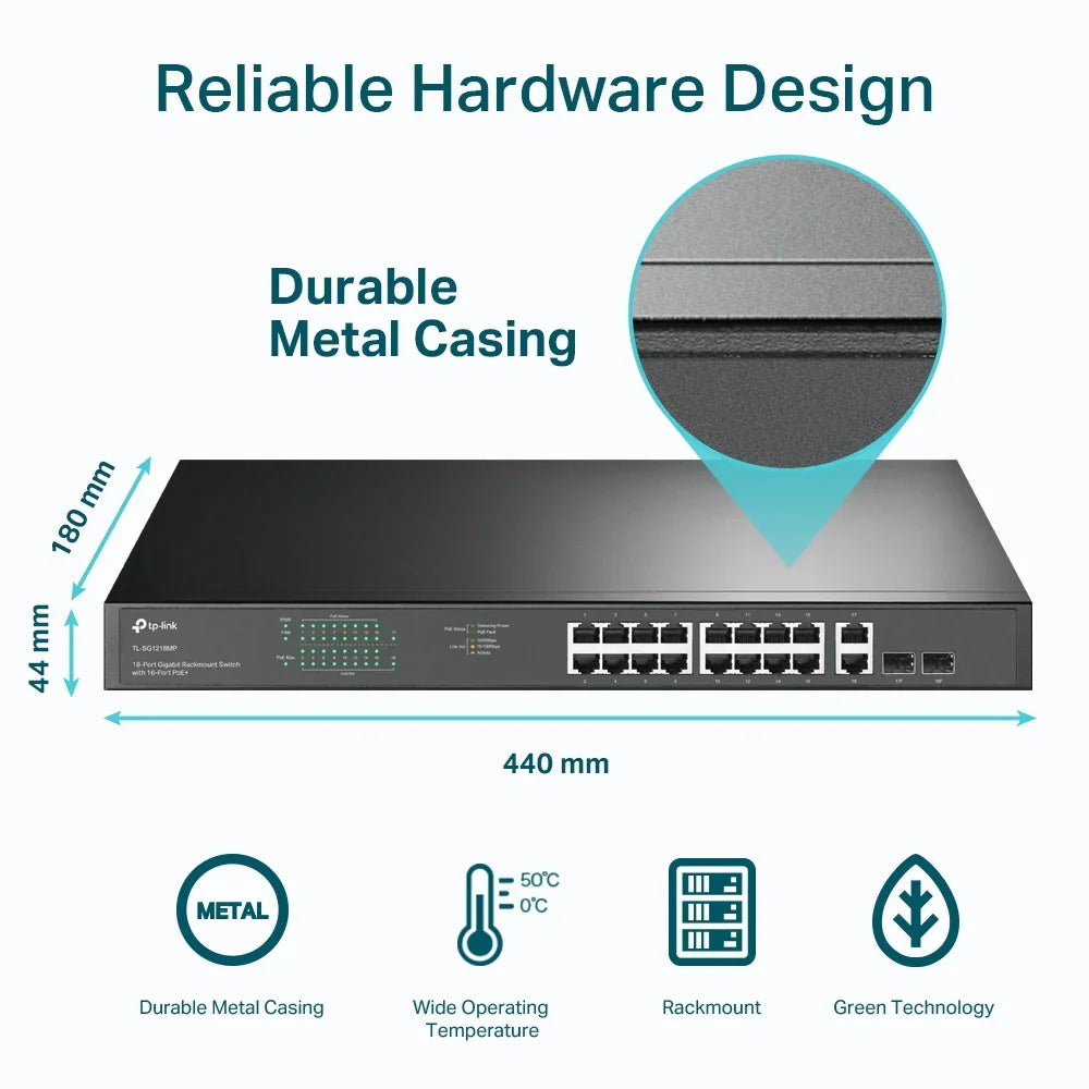 TP-LINK 36 Gbps | 26.78 Mpps | 16x 10|100|1000 Mbps RJ-45 | 2x 1G RJ-45 | 2x Combo SFP | 440x180x44 mm (TL-SG1218MP)
