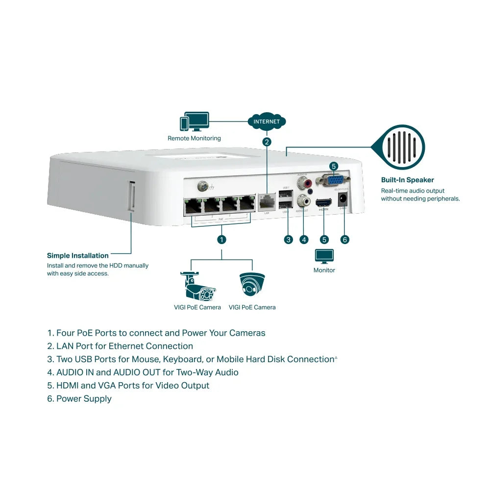 TP-LINK 4CH | PoE | RJ-45 10|100 Mbps | 2x USB 2.0 | 200.3 x 200.3 x 43 mm (VIGI NVR1104H-4P)