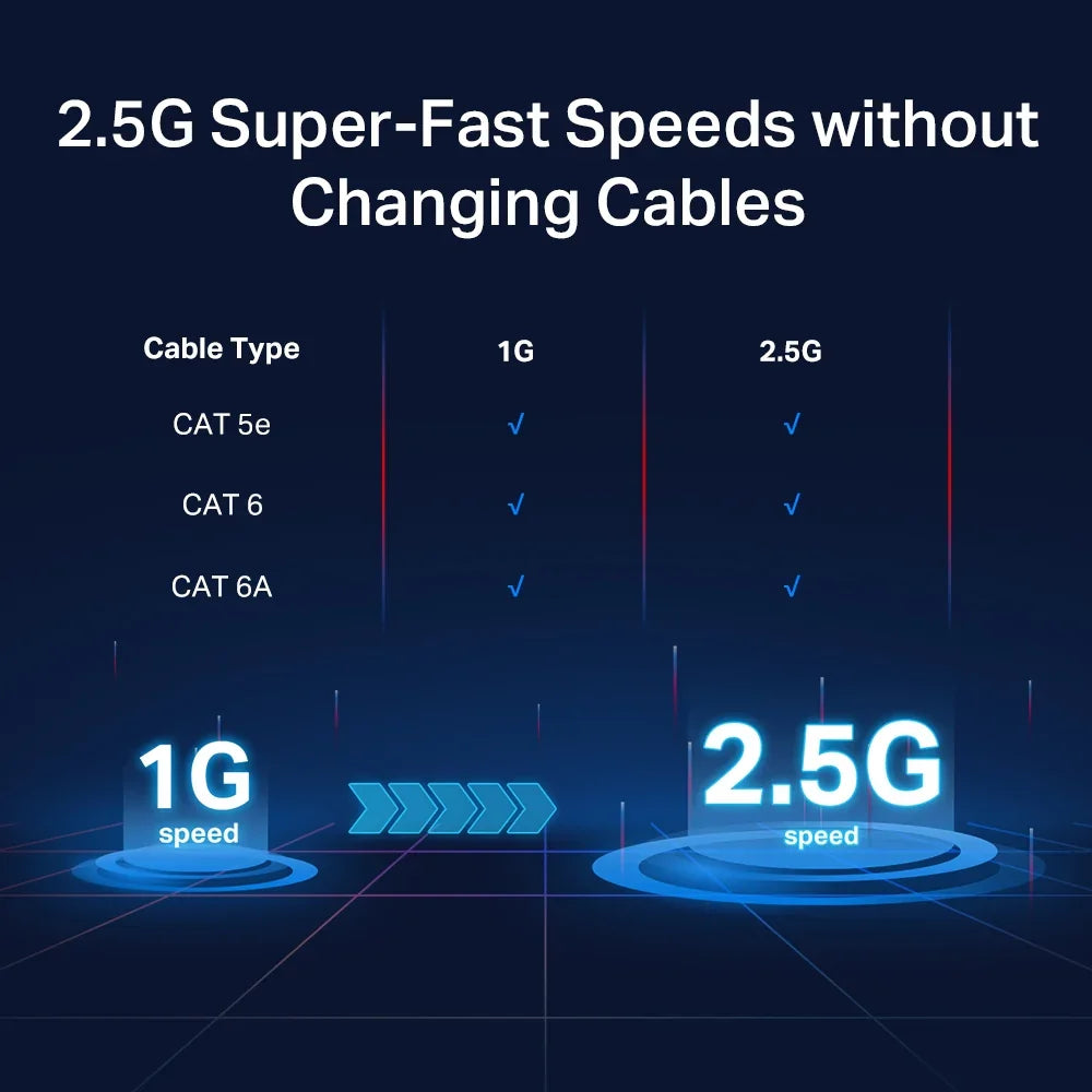 TP-LINK 5× 100Mbps|1Gbps|2.5Gbp | 25 Gbps | 18.6 Mpps | 16 K MAC | 1.5 Mb Buffer | 10 KB Jumbo | 209×126×26 (TL-SG105-M2)