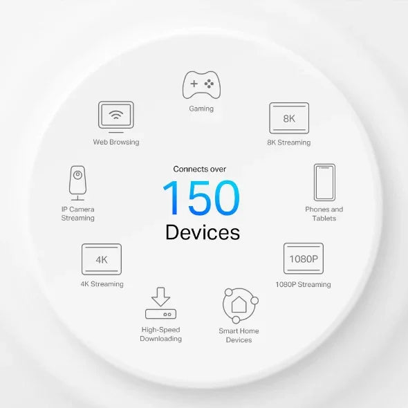 TP-LINK 5G AX3000 Whole Home Mesh WiFi 6 Gateway (Availability based on regions) (DECO X50-5G(1-PACK))