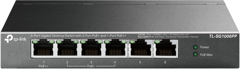 TP-LINK 6-Port Gigabit Desktop Switch with 3-Port PoE+ and 1-Port PoE++ (TL-SG1006PP)