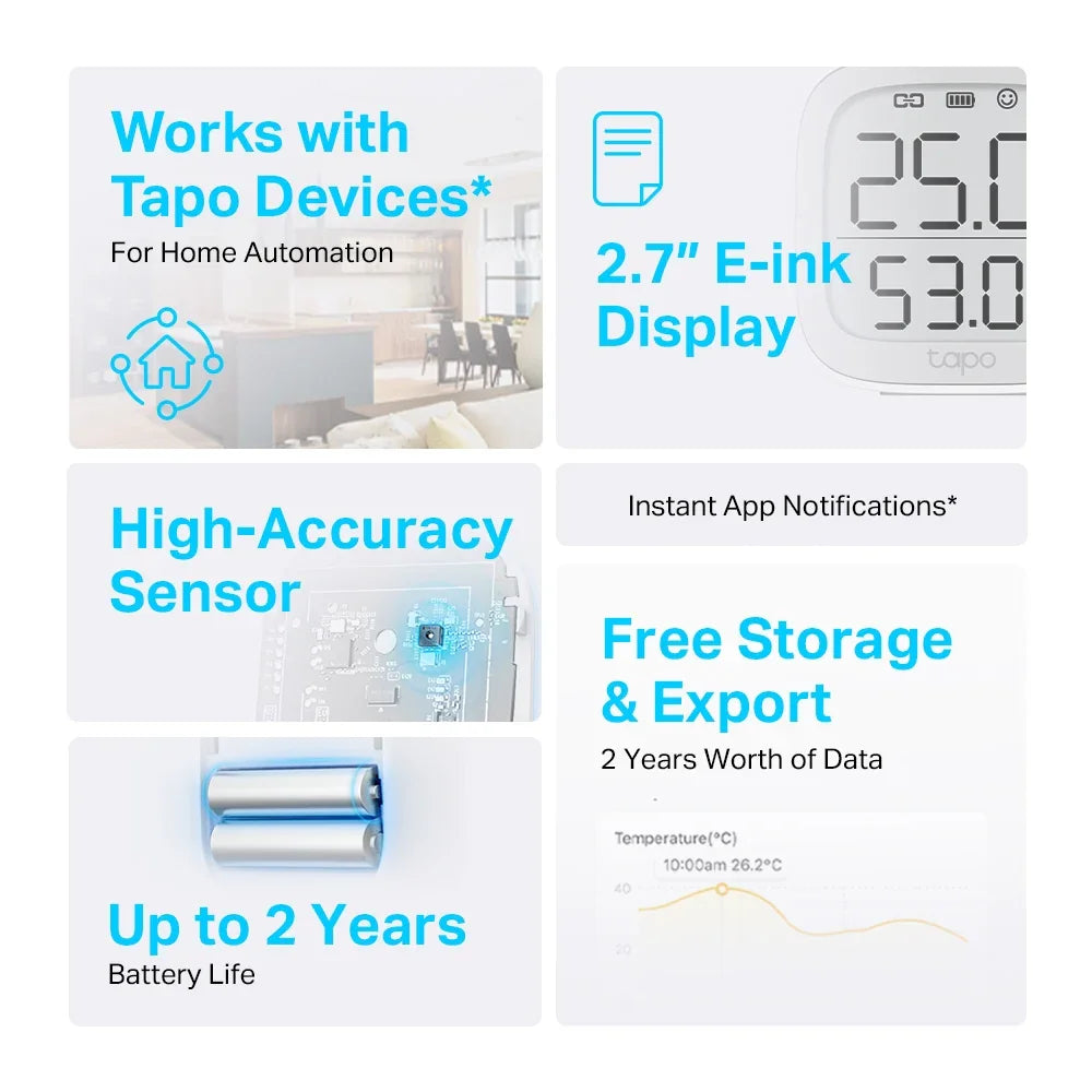 TP-LINK 868 | 922 MHz | ±0.3°C |±0.54°F | ±3%RH | 62 x 62 x 24.5 mm (TAPO T315)