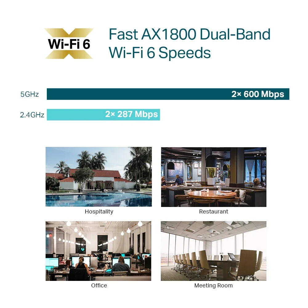 TP-LINK AX1800 Ceiling Mount Dual-Band Wi-Fi 6 Access Point | 1× Gigabit RJ45 Port | 574Mbps at 2.4 GHz + 1201 Mbps at 5 GHz (EAP613)
