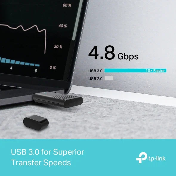 TP-LINK AX1800 Dual Band Wi-Fi 6 Wireless USB Adapter (ARCHER TX20U)
