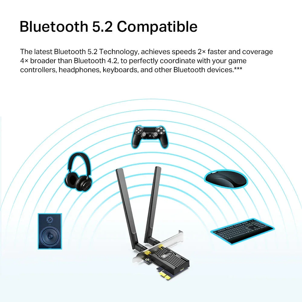 TP-LINK AX1800 Wi-Fi 6 | 802.11ax | 2.4|5 GHz | Bluetooth 5.2 | 55 x 36 x 11.5 mm (ARCHER TX20E)