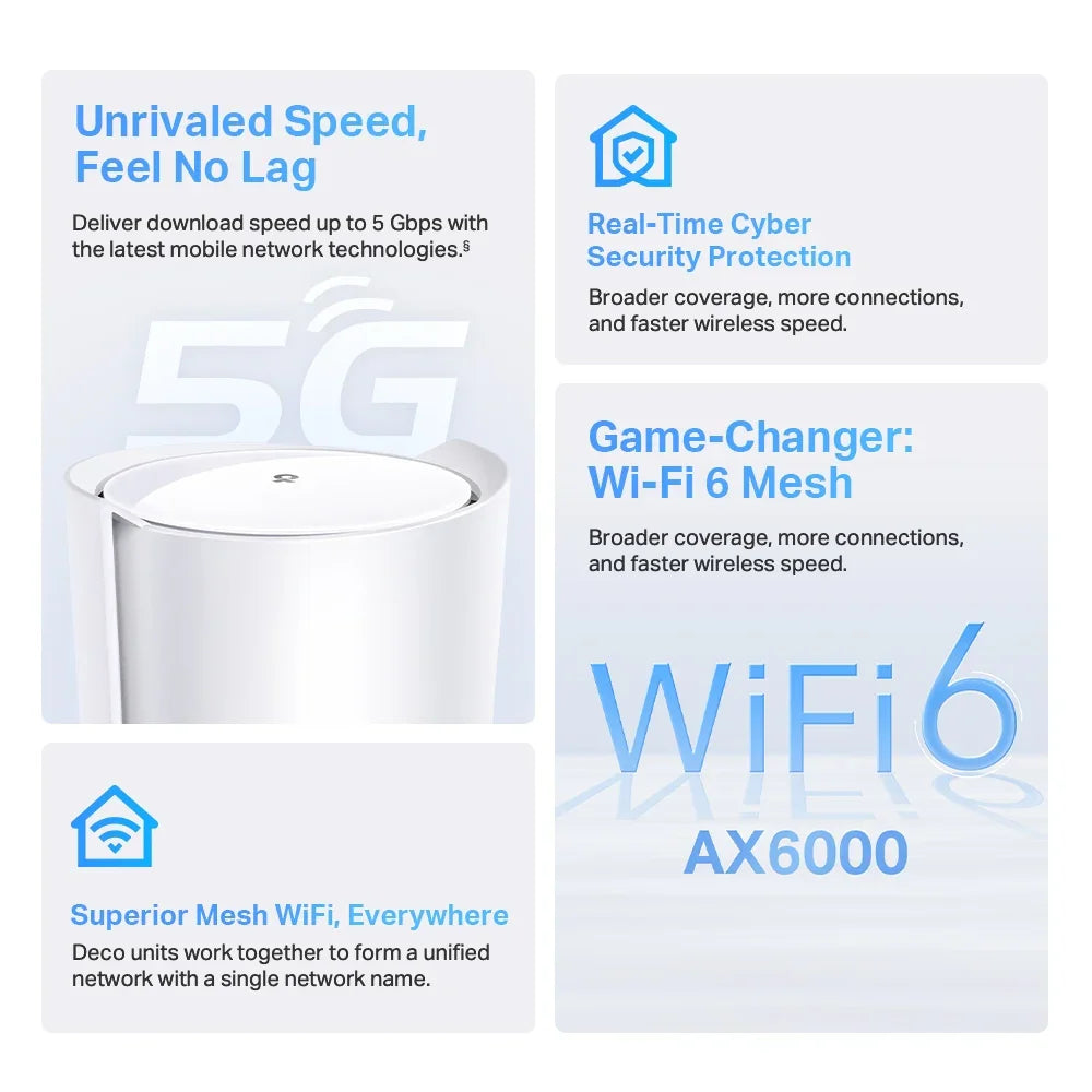 TP-LINK AX6000 | Wi-Fi 6 | 2.2 GHz Quad-Core CPU | 5G|4G | 210.5 × 130 × 123mm (DECO X80-5G(1-PACK))