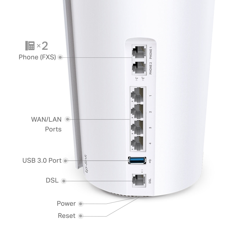 TP-LINK Deco X73-DSL(3-Pack) modem (DECO X73-DSL(3-PACK))