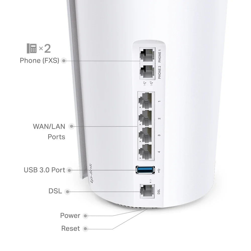 TP-LINK Deco X73-DSL(3-Pack) modem (DECO X73-DSL(3-PACK))