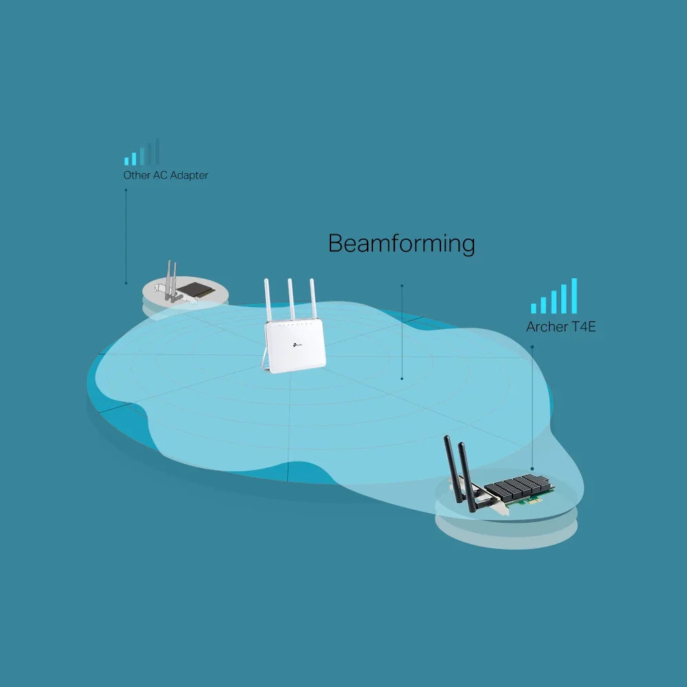 TP-LINK Dual Band | PCI Express | 2.4|5 GHz | 300|1200 Mbps | 2×2 MIMO | EEE 802.11ac (ARCHER T4E)