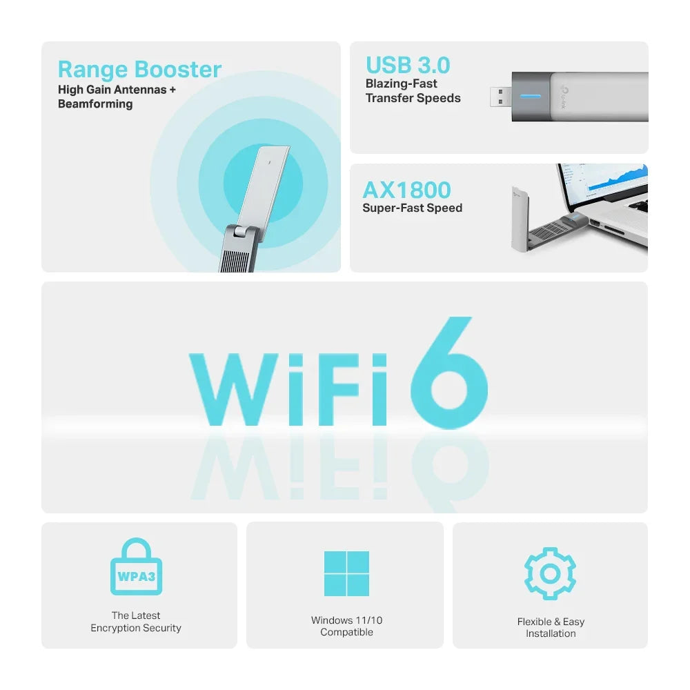 TP-LINK IEEE 802.11 a|b|g|n|ac|ax | 2.4 GHz | 5 GHz | USB 3.0 | MU-MIMO | WPA3 (ARCHER TX20UH)