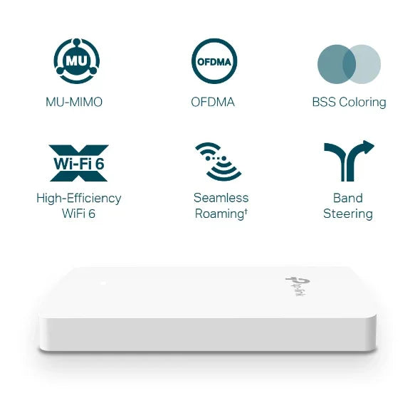TP-LINK IEEE 802.11ax|ac|n|g|b| 2.4 | 5GHz | 574 | 1201Mbps | 802.3af|at PoE | 143 × 86 × 20 mm (EAP615-WALL)