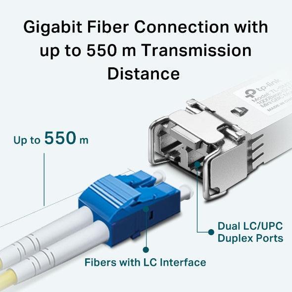 TP-LINK MiniGBIC | 850nm | Multi-mode Fiber | 1.25Gbps | LC|UPC (TL-SM311LM)