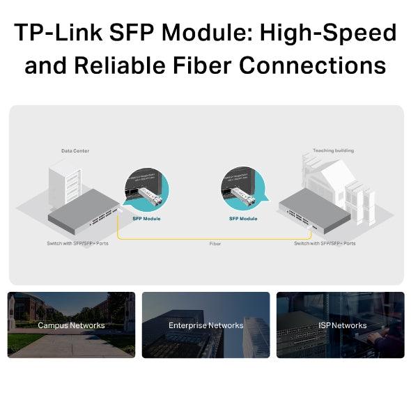 TP-LINK MiniGBIC | 850nm | Multi-mode Fiber | 1.25Gbps | LC|UPC (TL-SM311LM)