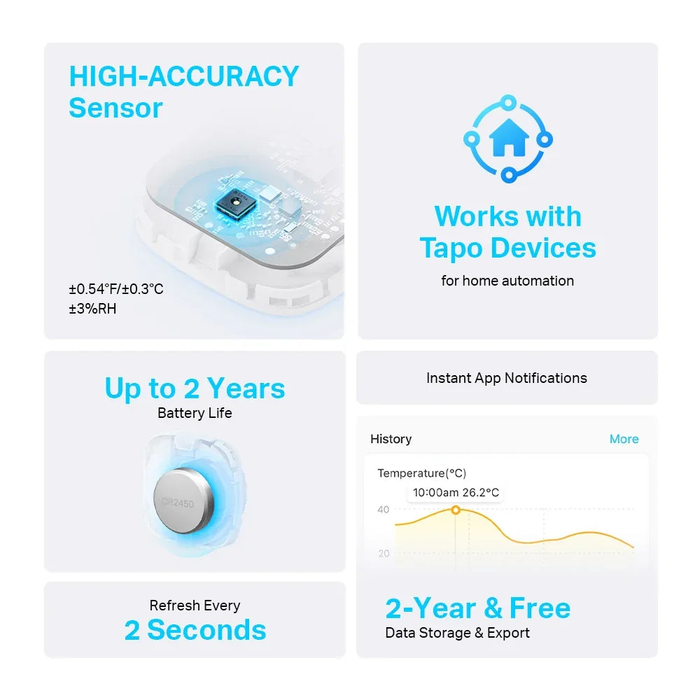 TP-LINK Tapo Smart Temperature & Humidity Monitor | 868 | 922 MHz | CR2450 | 46x46x12.3 mm (TAPO T310)