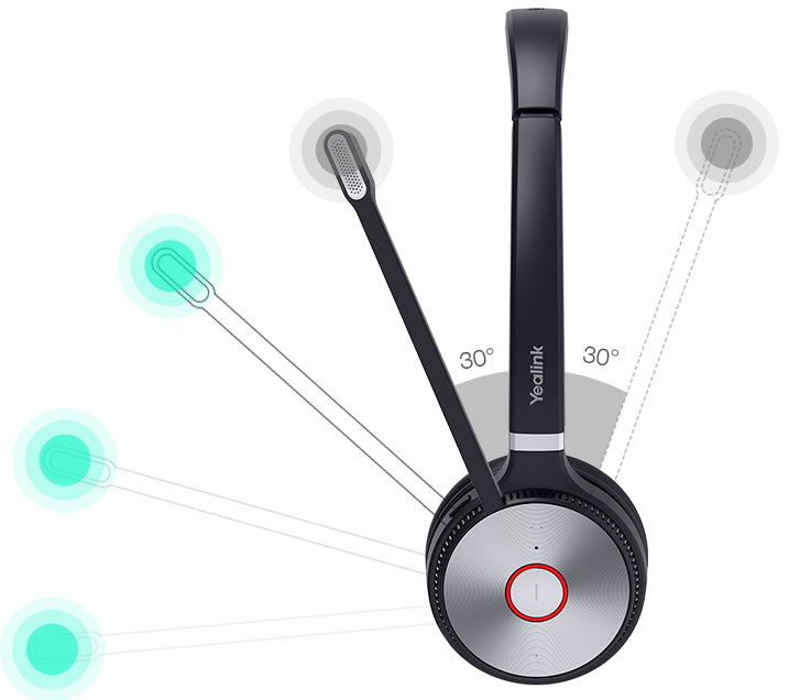 Yealink WH62-DUAL-PORTABLE-UC