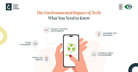 The Environmental Impact of Tech: Understanding the Ecological Footprint of Your Devices