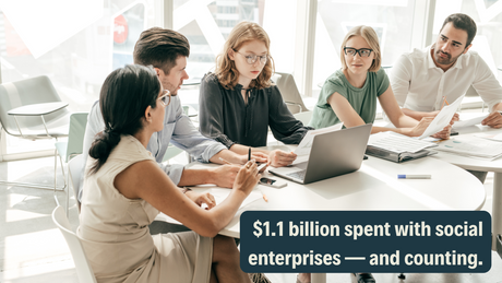 Driving Change Through Procurement: Highlights from the Social Traders FY24 Impact Report