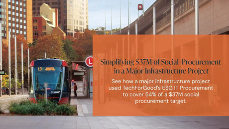 Modern light rail tram at a city station with overlay text about simplifying $37M of social procurement in a major infrastructure project using TechForGood.