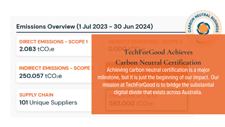 TechForGood Achieves Carbon Neutral Certification – A Sustainability Milestone