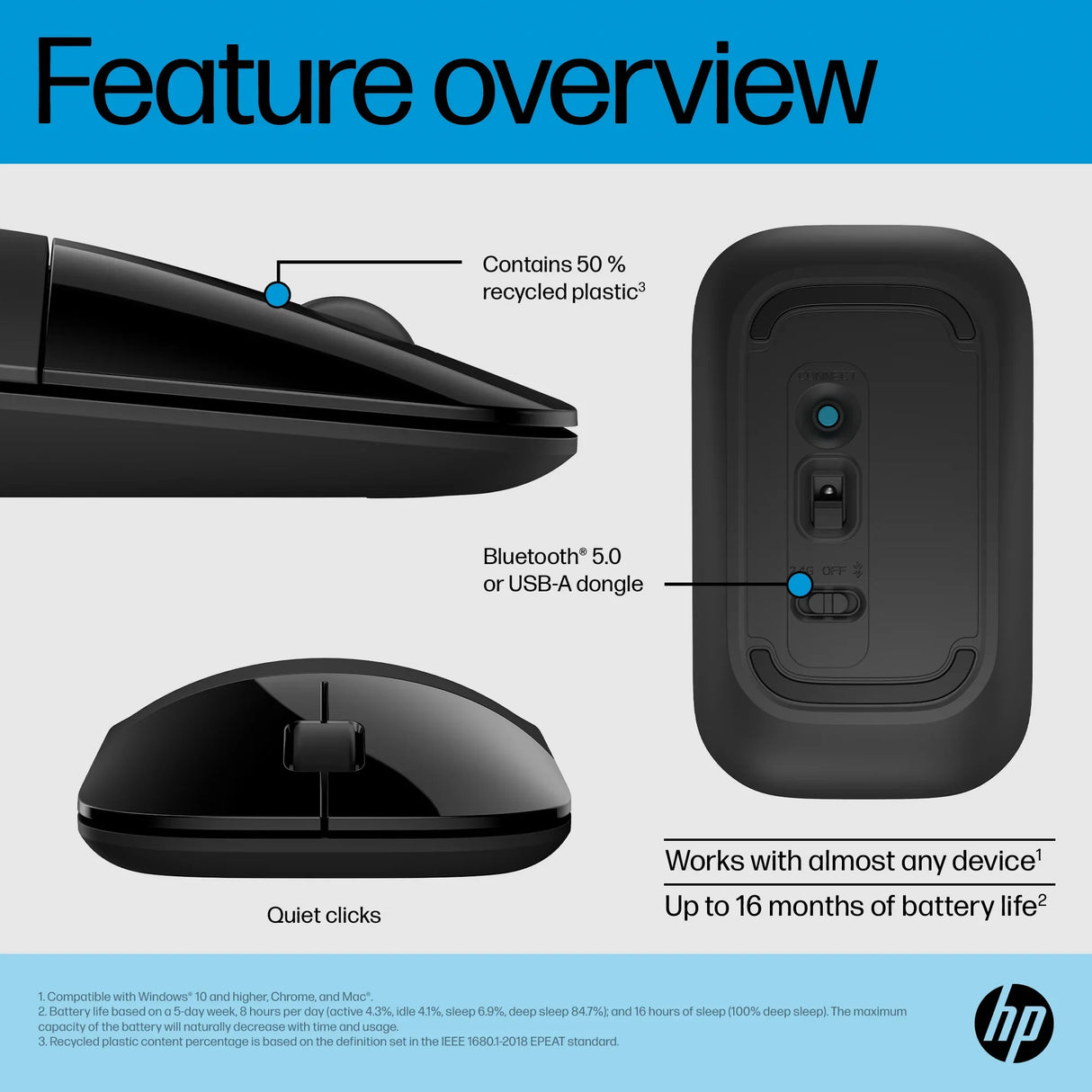 HP Z3700 – Wireless (Bluetooth + 2.4GHz) / 1200 DPI / Lightweight – Travel Wireless Mouse