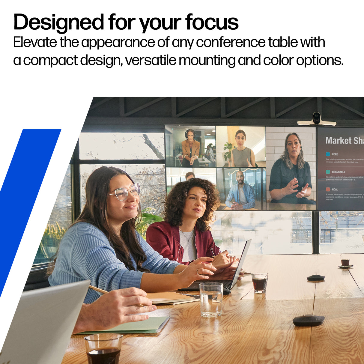 POLY A2 – HD (720p) / 8-Mic Array – UC Webcam