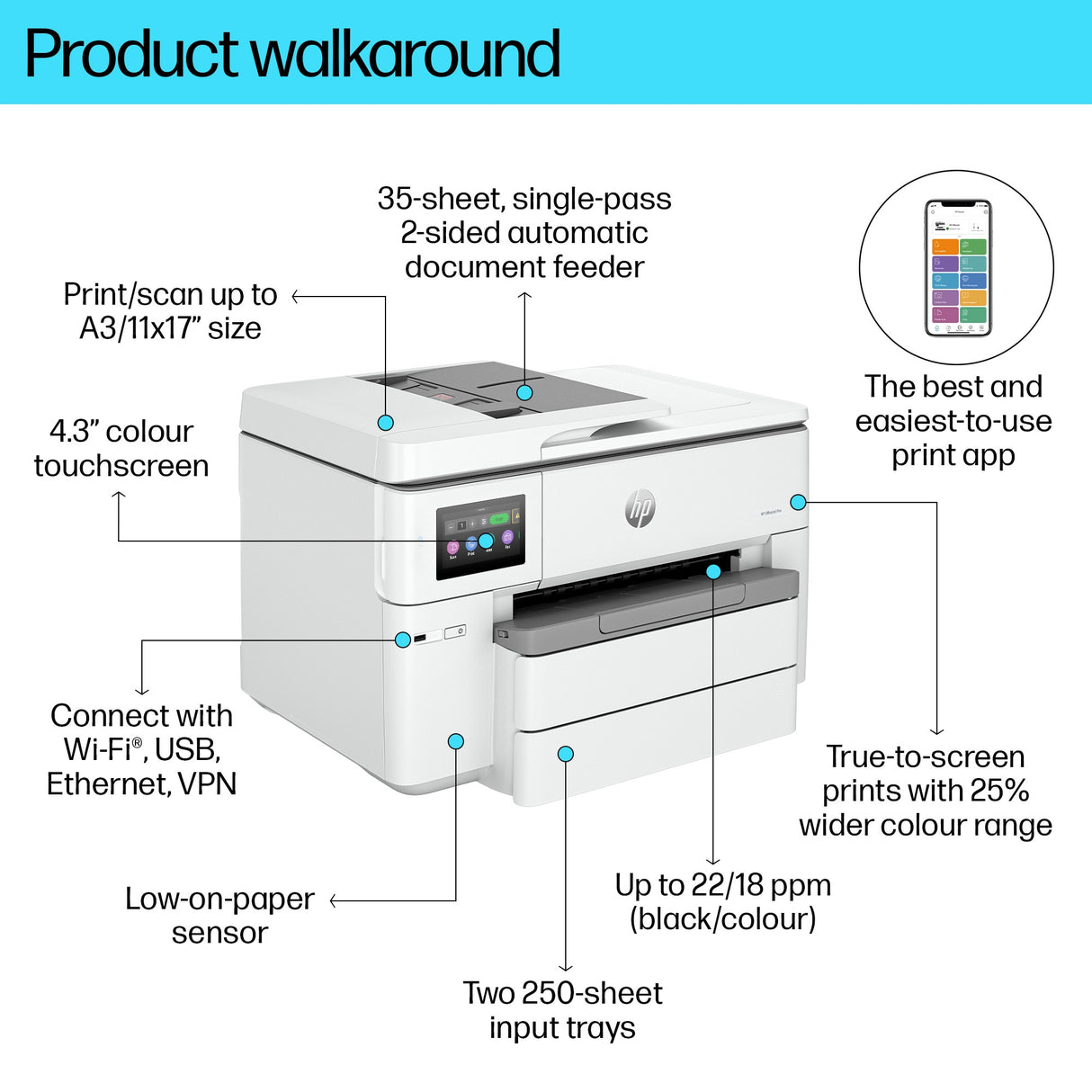 HP OfficeJet Pro 9730e Wide Format All-in-One Multifunction Printer