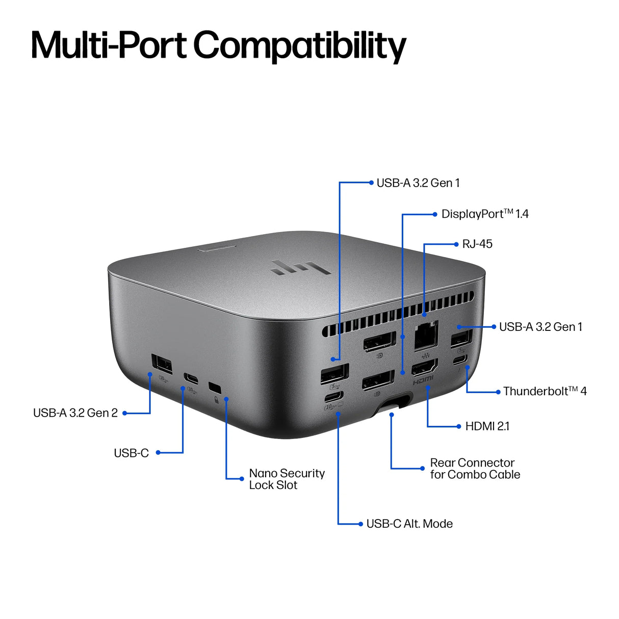 HP 9X481UT – Thunderbolt 4 / 180W PD / HDMI / 2x DP / 3x USB-C – Docking Station