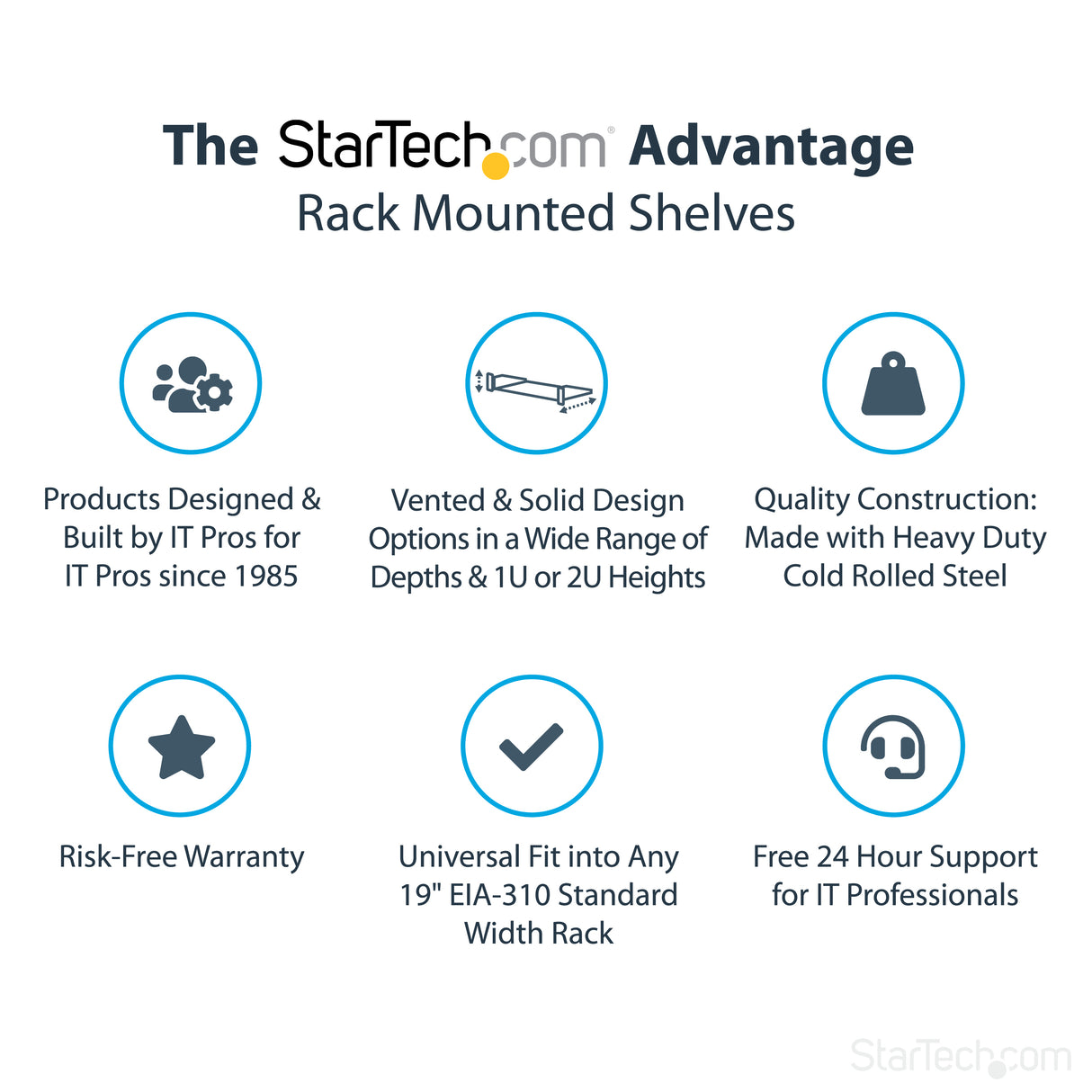 STARTECH 2U Server Rack Shelf - Universal Rack Mount Cantilever Shelf for 19" Network Equipment Rack & Cabinet - Heavy Duty Steel | Weight Capacity 50lb|23kg - 22" Deep Tray | Black (CABSHELF22) (CABSHELF22)