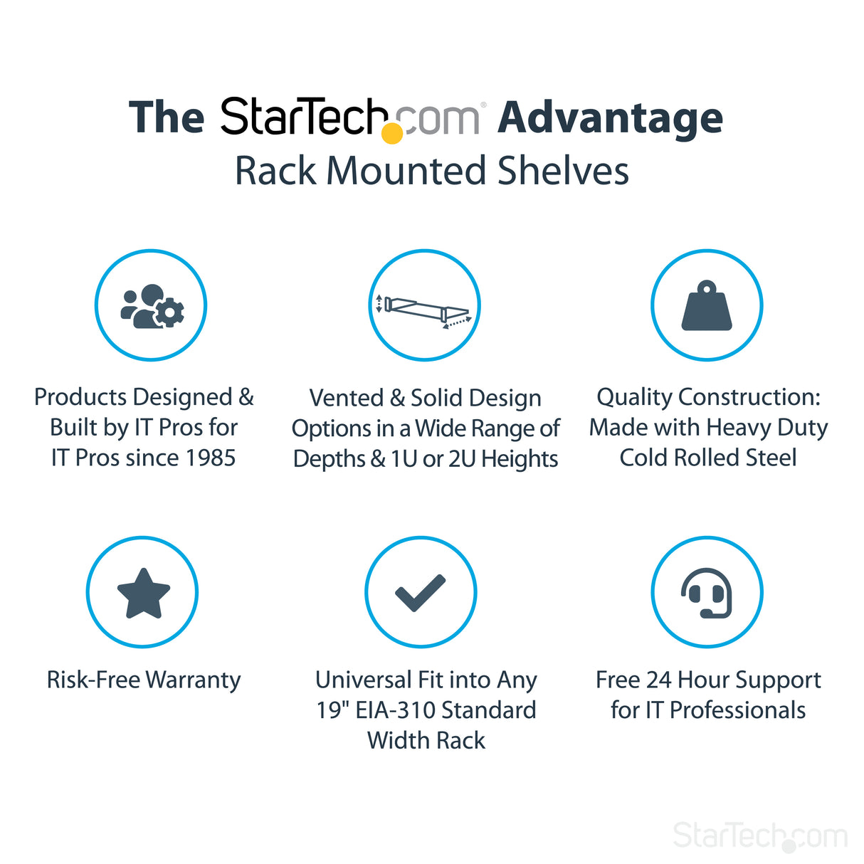 STARTECH 2U Server Rack Shelf - Universal Rack Mount Cantilever Shelf for 19" Network Equipment Rack & Cabinet - Heavy Duty Steel | Weight Capacity 125lb|56kg - 18" Deep Tray | Black (CABSHELFHD) (CABSHELFHD)