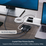 STARTECH USB- VGA Mulitport Adapter