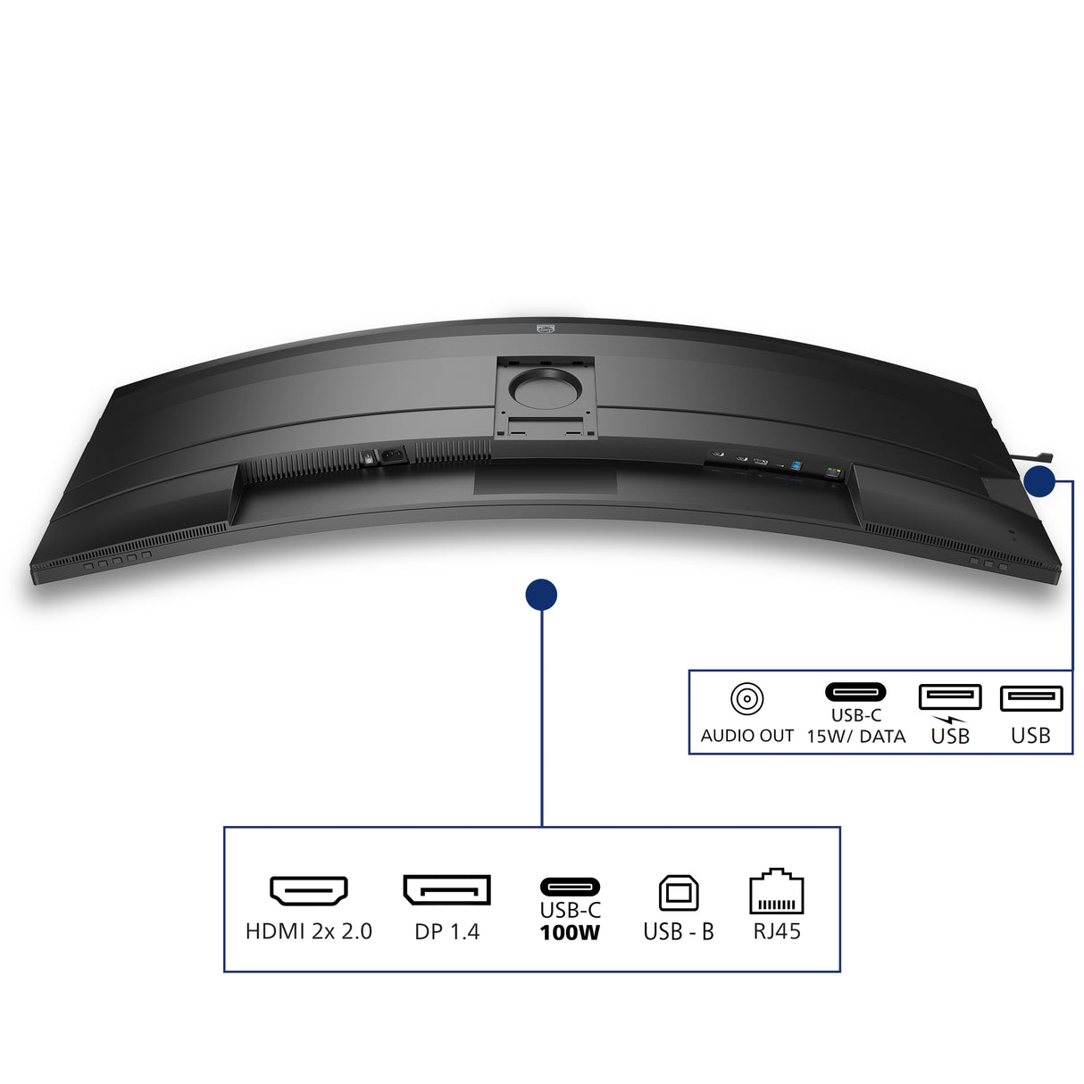 PHILIPS 49B2U5900C Monitor – 48.8" / Dual QHD / IPS / 75Hz – Business Monitor