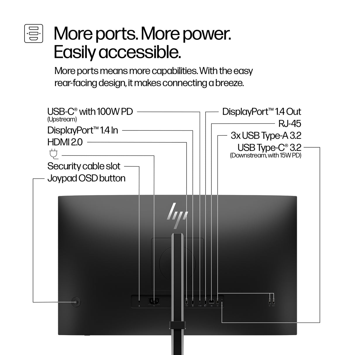 HP Series 5 Pro QHD - 527pu Monitor (27")